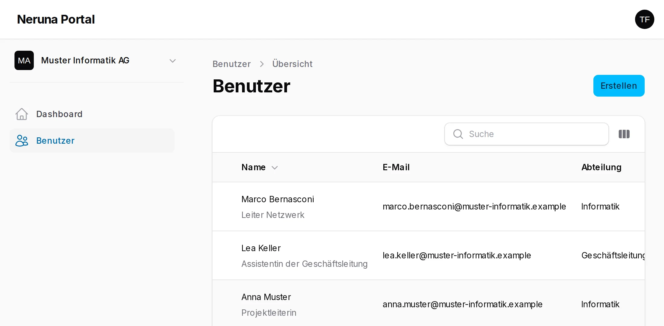 Neruna Portal: Benutzer einer Organisation